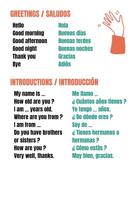 Hope In Spanish, Spanish Introductions And Greetings, Spanish Introductions, Greetings In Spanish, Months In Spanish, English Greetings, Teach Yourself Spanish, Ingles Kids, Spanish Expressions