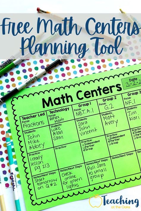 Math Center Organization, Math 3rd Grade, Small Group Math, Middle School Math Classroom, Math Centers Middle School, Fifth Grade Math, Upper Elementary Math, Fourth Grade Math, Math Groups