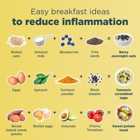 Inflammation Breakfast, Toasted Potatoes, Health Changes, Egg Benefits, Easy Breakfast Ideas, Eggs In Peppers, Anti Inflammation, Food Crush, Eyeliner Styles