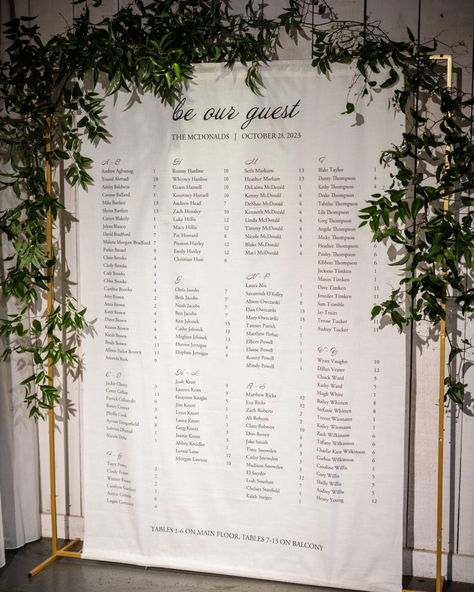 This listing is for one cotton/linen blend seating chart banner 7 feet tall by 4.3 feet wide. This seating chart makes it easy for guests to find their name due to the large size and is easy to hang/install. Best for 100-200 guest count. Message me if your guest count is smaller and I can create a custom listing for you based on guest count and adjusted banner size. WHAT YOU GET: 1 cotton seating chart 7 feet wide x 4.3 feet tall 1 proof Up to 2 revisions before production ORDERING/DELIVERY: Ple Linen Seating Chart Wedding, Banner Size, Banner Sizes, Fabric Banner, Wedding Vibes, Wedding Fabric, Seating Chart Wedding, Guest List, Event Ideas