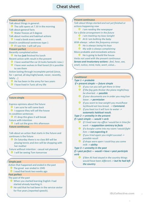 Tenses Cheat Sheet, English Cheat Sheet, Grammar Cheat Sheet, Best Language Learning Apps, Teaching Verbs, Early Childhood Education Resources, Tenses Grammar, English Grammar Notes, Tenses English