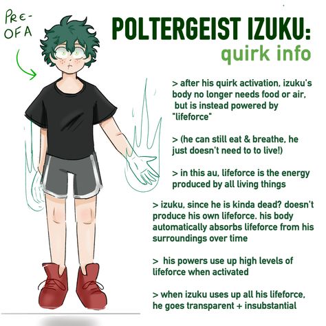 Mha Poltergeist Au, Quirk Deku Au, Mha Deku Quirk Au, Ghost Izuku Au, Ghost Quirk Oc, Deku Ghost Quirk Au, Poltergeist Izuku Au, Mha Ghost Quirk, Mha Oc Ghost Quirk