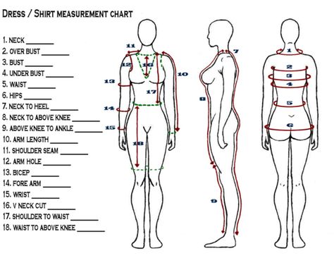 Tailoring measurements | kimlstevenson Pattern Drafting, Body Measurements Chart, Body Chart, Sewing Patterns For Women, Sewing Measurements, Body Measurement Chart, Techniques Couture, Blouse Pattern Sewing, Measurement Chart