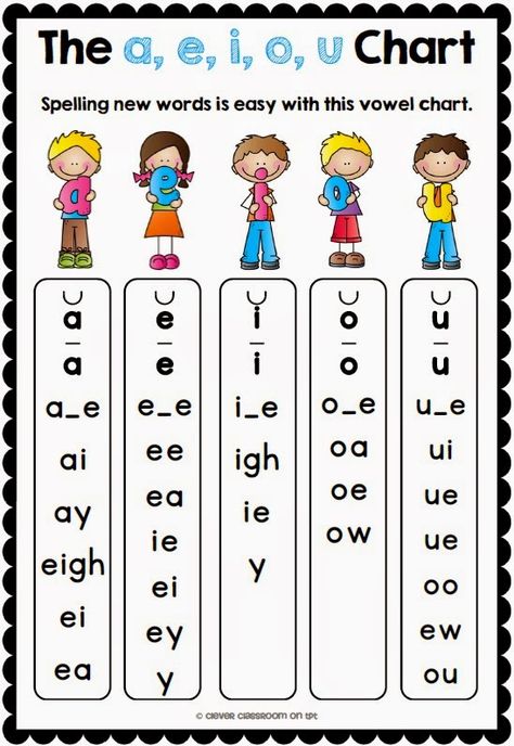 Phonics Programs, Phonics Rules, English Worksheet, Clever Classroom, English Phonics, Reading Specialist, Long Vowels, Phonics Words, Vowel Sounds