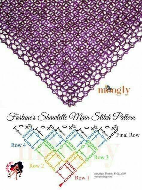 Pola Jaring, Motif Kait, Virkning Diagram, Poncho Au Crochet, Crochet Shawl Free, Gilet Crochet, شال كروشيه, Crochet Shawl Pattern Free, Crochet Triangle