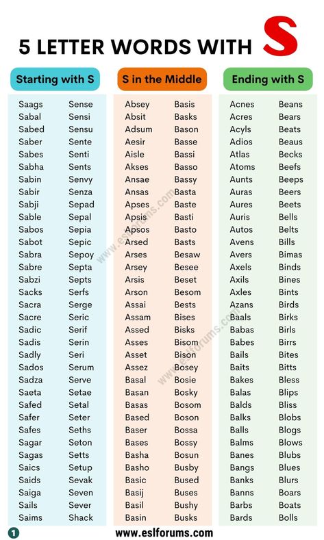 5 Letter Words with S Five Letter Words, 5 Letter Words, Silent Letters, Scrabble Game, S Words, Letter N Words, Short Words, English Language Learners, Spelling Words