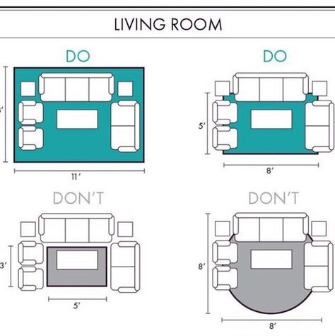 living room rug placement Elegant where to place rug in living room Living Room Rug Placement, Rug Placement, Small Living Room Layout, Living Room Furniture Layout, Interior Design Per La Casa, Living Room Furniture Arrangement, Furniture Placement, Bilik Tidur, Small Room Design