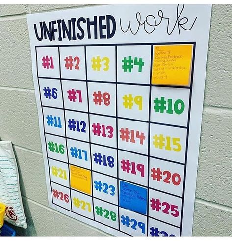 Happy Classroom, Missing Work, Classy Room, Teaching Classroom Management, Teaching Organization, Classroom Procedures, 5th Grade Classroom, Future Teacher, 4th Grade Classroom