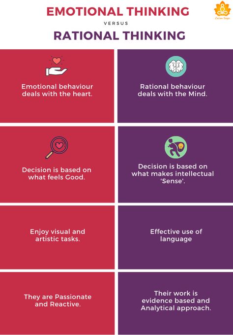 Emotional vs Rational Thinking Logical Thinking Vs Emotional Thinking, Feeling Vs Thinking, Logic Vs Emotion, Thinking Vs Feeling, Logic Quotes, Rational Thinking, Wise Mind, Psychological Facts Interesting, Psychological Facts