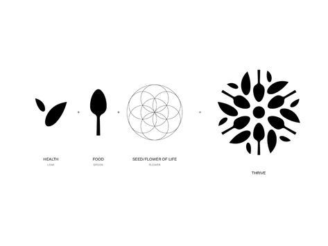 Healing Logo, Life Logo, Community Logo, Branding Design Packaging, Seed Of Life, Great Logos, Abstract Logo, Graphic Design Tips, Flower Of Life