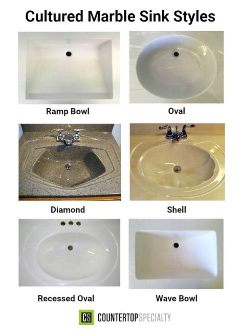 cultured marble sink style examples collage Cultured Marble Shower Ideas, Cultured Marble Countertops Bathroom, Cultured Marble Shower Walls, Cultured Marble Shower, Marble Countertops Bathroom, Cultured Marble Countertops, Style Examples, White Marble Sink, Kids Bathroom Remodel