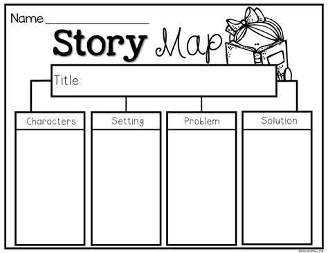 Nonfiction Reading Response, Story Worksheet, Story Maps, Classroom Assessment, Reading Response Activities, خريطة ذهنية, Nonfiction Reading, Narrative Essay, 2nd Grade Reading