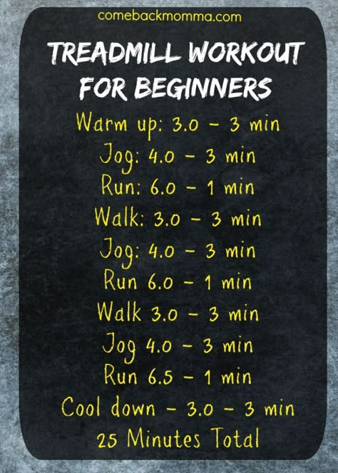 Treadmill Workout for Beginners. This post includes great tips for running for beginners to be successful. Try adding running into your fitness routine. Treadmill Workout For Beginners, Treadmill Workout Beginner, Workout Morning, Workout Fat Burning, Motivație Fitness, Beginner Workouts, Pilates Training, Treadmill Workouts, Fitness Routines