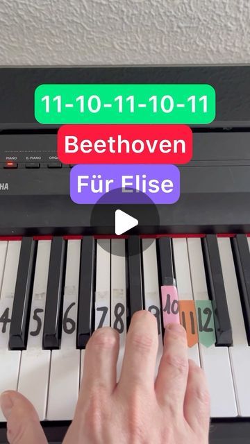 Piano Music With Numbers, Piano Numbers On Keys, Für Elise Piano, Piano Parts, Piano Teaching, Another Love, Keyboard Piano, Keyboard, Piano