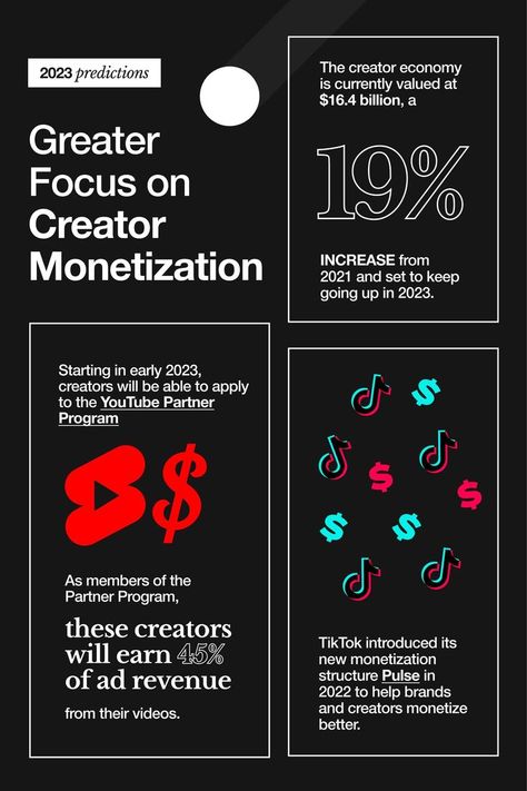 Trends In 2023, Trends 2023, Social Media Trends, Big Thing, The Next Big Thing, Stay Up, Social Media Tips, Up To Date, Social Media Marketing