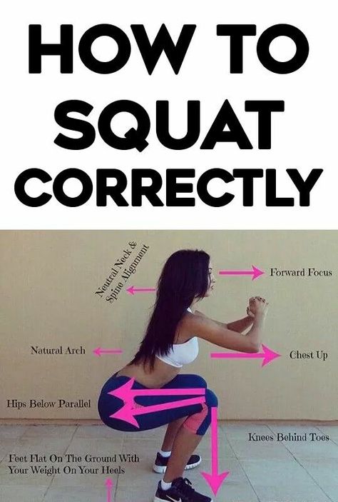 Why do squats not make my gluts sore How To Squat Correctly, Squat Properly, How To Squat Properly, 30 Day Squat, 30 Day Squat Challenge, Squat Challenge, Fitness Routines, Squat Workout, Body Motivation