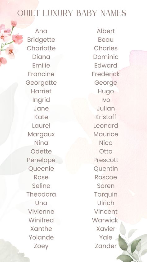 List of names that fit Quiet Luxury Aesthetic Luxury Names Ideas, Classy Baby Names, Royalty Names Girl, French Girl Names Aesthetic, Royal Baby Girl Names, French Baby Names Girls, Baby Girl Names Elegant, Full Names, Names Girl