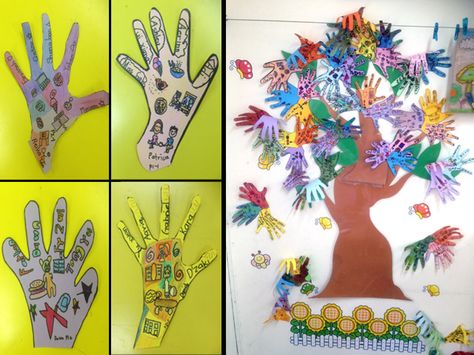 Art from first and second graders for 'Racial Harmony Day'.  Handprints form the leaves of a tree. Harmony Day Craft, Racial Harmony Day, Map Art Projects, Harmony Day Activities, Racial Harmony, Preschoolers Activities, All About Me Project, Map Skills Worksheets, Harmony Art