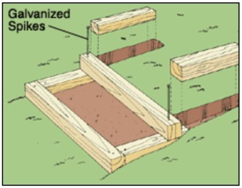 Hillside Stairs, Building Steps, Landscape Stairs, Koti Diy, Landscape Steps, Landscape Timbers, How To Build Steps, Sloped Backyard, Garden Stairs