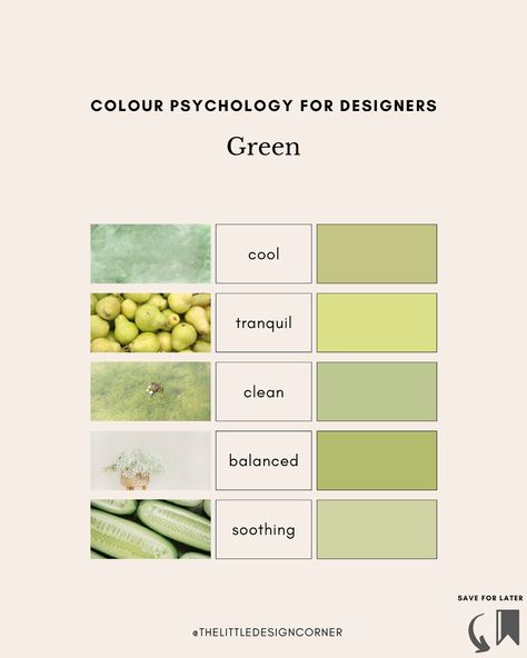 Colour psychology for designers — The Little Design Corner Colour Physcology, Color Psychology Interior Design, Colour Psychology, Sales Skills, Colour Analysis, Psychological Effects, Interior Design Process, Floor Plan Drawing, Plan Drawing