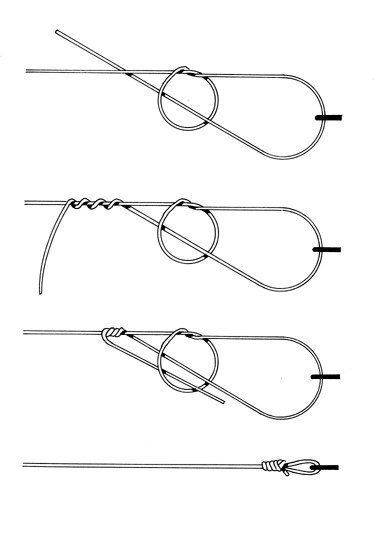 Fitterfang | thelimpcobra: (via Tying the Lefty Loop or... | Fishing knots, Jewelry knots, Loop knot Fly Fishing Knots, Hantverk Diy, Net Shirt, Loop Knot, Knots Guide, Knots Diy, Fishing Hooks, Fishing Knots, Jewelry Knots