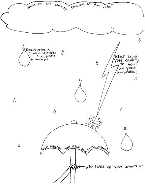 Storm umbrella art activity Family Therapy Worksheets, Adolescent Therapy, Group Therapy Activities, Anger Management Worksheets, Counseling Techniques, Counseling Worksheets, Recreation Therapy, Counseling Kids, Individual Therapy