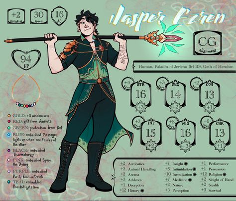 Arcane Focus Ideas Dnd, D&d Oc, Dnd Paladin Character Design, Dnd Names, Dnd Journal, Dnd Paladin, Dnd Druid, Body Guard, Dnd Character Sheet