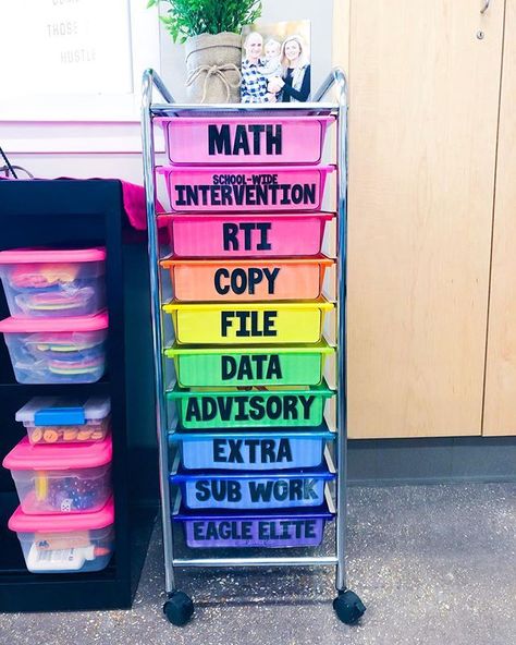 10 Drawer Rolling Cart Classroom, 10 Drawer Cart Labels, Drawer Cart Labels, Drawer Rolling Cart, Editable Teacher Planner, Friday Style, Drawer Cart, Drawer Labels, Classroom Newsletter