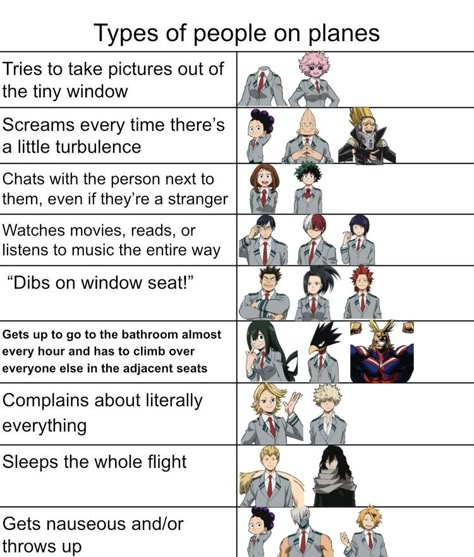 Kny Height Chart, Mha Hight Chart, Mha Height Chart, Mha Alignment Chart, Class Memes, Funny Charts, My Hero Academia 2, Anime Funny Moments, Class 1 A