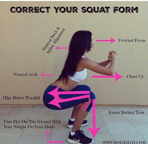 The correct way to do squats Squat Properly, Squat Form, Motivație Fitness, Squat Challenge, Formda Kal, Body Fitness, Roller Derby, Weight Training, Get In Shape