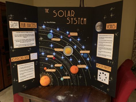 3rd Grade Solar System Solar System Model Project, 3d Solar System Project, Science Fair Board, Solar System Projects For Kids, Potpourri Stovetop, Cool Science Fair Projects, Planet Project, Presentation Ideas For School, School Science Projects