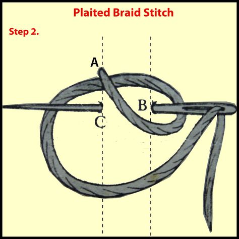 Braid Stitch, Lace Beadwork, Plait Braid, Basic Embroidery, Stitching Techniques, Basic Embroidery Stitches, Needlepoint Stitches, Embroidery Stitches Tutorial, Stitch Book