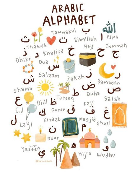 Arabic Board Ideas, Arabic Letters For Kids, Arabic Illustration, Words In Arabic, Islamic Alphabet, Islamic Learning, Arabic Lettering, Islamic Prints, Muslim Kids Activities