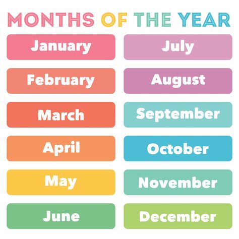 Months Of The Year Printable Poster Months Of The Year Bulletin Board, Months Free Printable, Learning The Months Of The Year, Colors Of The Months, Months Poster Classroom, Months Of The Year Charts For Classroom, Months Of The Year Printables Free Aesthetic, Days If The Week Printable, Months Printable Preschool