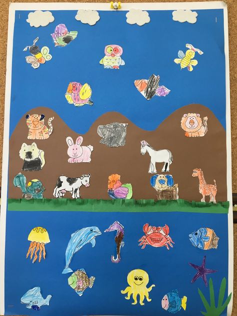 Animals And Habitats Preschool, Habitat Crafts For Kindergarten, Habitat Crafts For Toddlers, Habitat Crafts Preschool, Animals Habitats Activities, Animal Habitat Crafts For Preschool, Animal Habitats Preschool Crafts, Habitats Activities For Kids, Animal Habitat Craft