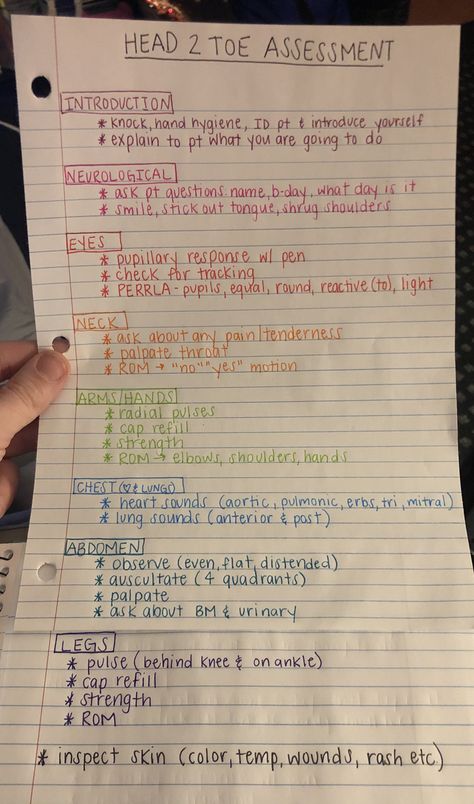 Nursing School Studying Cheat Sheets, Nursing School Inspiration, Medical Assistant Student, Nursing School Essential, Nursing School Motivation, Student Tips, Nurse Study Notes, Nursing Student Tips, Nurse Inspiration