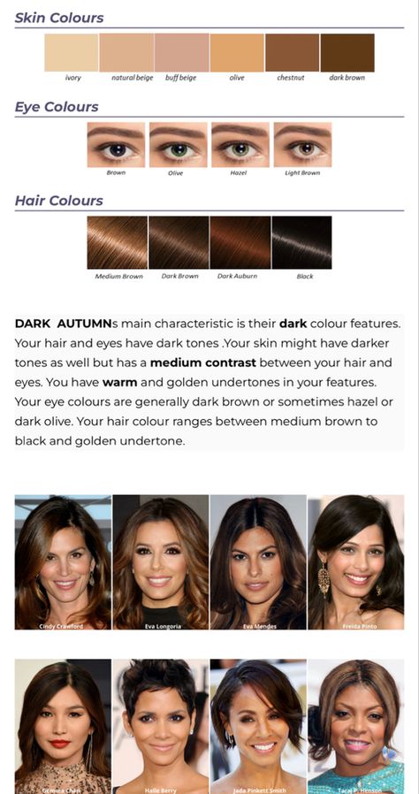 Best Hair Color For Dark Autumn, Dark Autumn Seasonal Color Analysis, Dark Autumn Soft Natural, Hair Color For Dark Autumn Skin Tone, Dark Autumn Celebrity, Deep Autumn Romantic Style, Hair For Deep Autumn, Dark Autumn Hair Color Palette, Deep Autum Hair Color