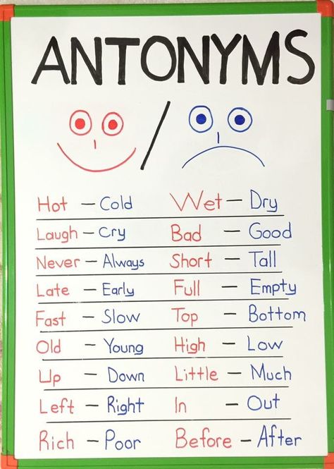 Antonyms-opostos Ex: molhado-seco English For Beginners, English Phonics, Learning English For Kids, English Verbs, Learn English Grammar, English Language Teaching, English Writing Skills, English Lessons For Kids, English Course