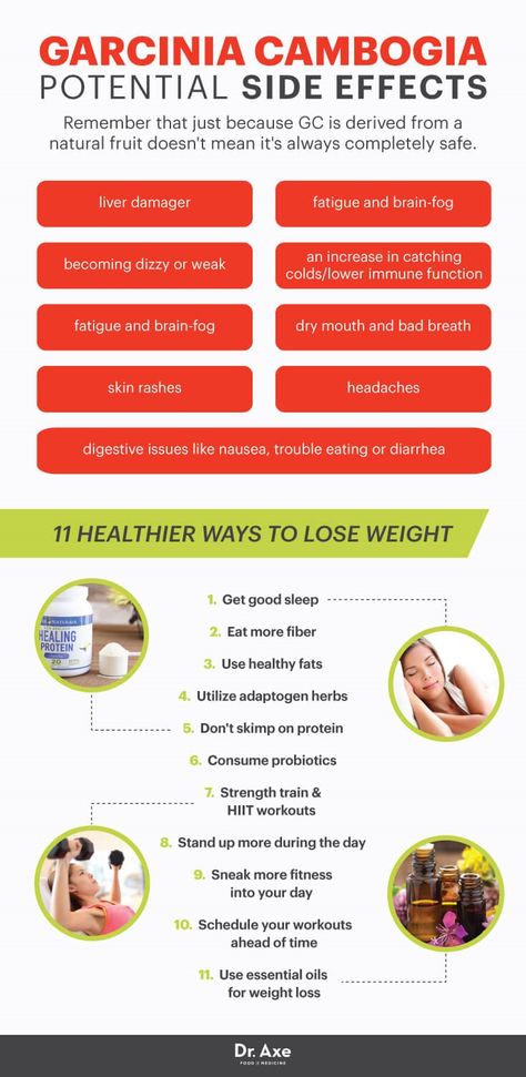 Garcinia cambogia side effects - Dr. Axe http://www.draxe.com #health #holistic #natural #weightlosstips Garcinia Cambogia Benefits, Tomato Nutrition, Coconut Health Benefits, Benefits Of Coconut Oil, Garcinia Cambogia, How To Increase Energy, Side Effects, Health Benefits, Benefits