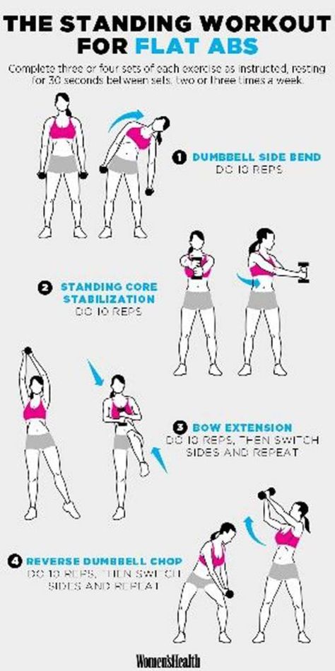 Standing Workout, Sixpack Workout, Six Pack Abs Workout, Workout Bauch, Best Ab Workout, Best Abs, Abs Workout For Women, Lower Belly, Lower Abs