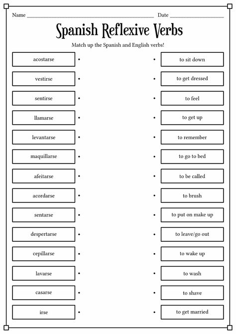 Spanish Reflexive Verbs Worksheet Spanish Reflexive Verbs Activities, Reflexive Verbs In Spanish, Stem Changing Verbs Spanish, Spanish Advanced, Spanish Conjugation, Spanish Reflexive Verbs, Common Spanish Words, Tutoring Resources, Spanish Verb Conjugation