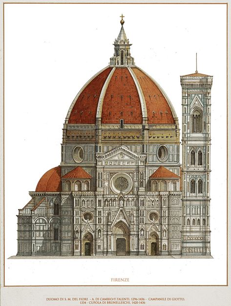 © Libero Patrignani Florence Cathedral Drawing, Santa Maria Del Fiore Drawing, Architecture Drawing Presentation, Florence Cathedral, Italy Architecture, Byzantine Architecture, Architecture Drawing Sketchbooks, Romanesque Architecture, Building Sketch