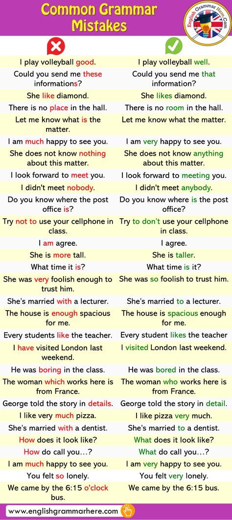 English Grammar Rules Writing, English Rules Grammar, Teaching English Grammar Teachers, Grammer English Grammar Rules, English Writing Skills Worksheets, Grammar Rules English, Tenses English Grammar, Common Mistakes In English, English Mistakes