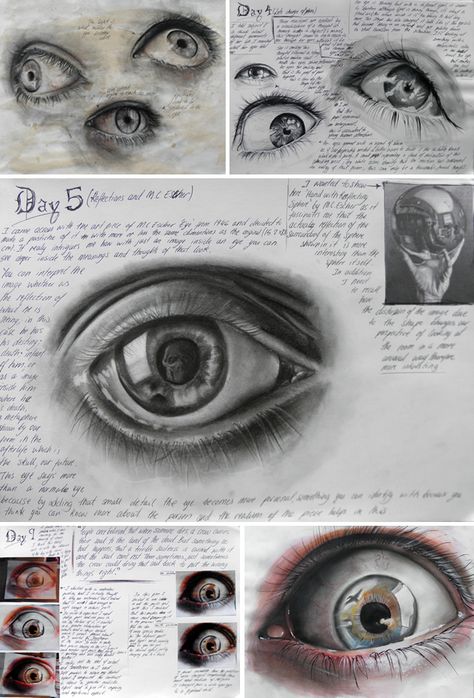 How to draw realistic eyes High School Art Projects, British School, Gcse Art Sketchbook, A Level Art Sketchbook, Reflection Art, Art Diary, High School Art, Gcse Art, School Art Projects