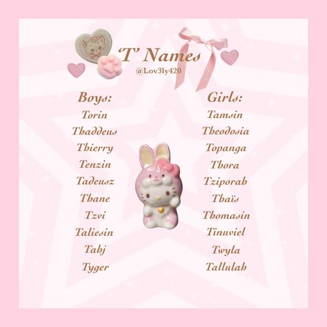 ‘T’ Names *⚠️These names weren’t made with the intention for children, simply just based off a theme and can be used for purposes such as character creation, story writing etc⚠️* Plushie Names, T Names, Kawaii Names, Writing Inspiration Characters, Asl Sign Language Words, Oc Names, Female Character Names, Names List, Best Character Names