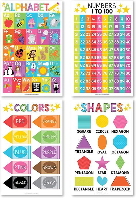 Prek Homeschool, Preschool Charts, Posters For Classroom, Toddler Wall Art, Kindergarten Classroom Decor, 2d And 3d Shapes, English Activities For Kids, Classroom Wall Decor, Preschool Classroom Decor