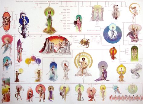 Greek Titans, Reference Images, Greek Gods, Gods And Goddesses, Greek Mythology, Cool Art, Chibi, Art Design, Deviantart