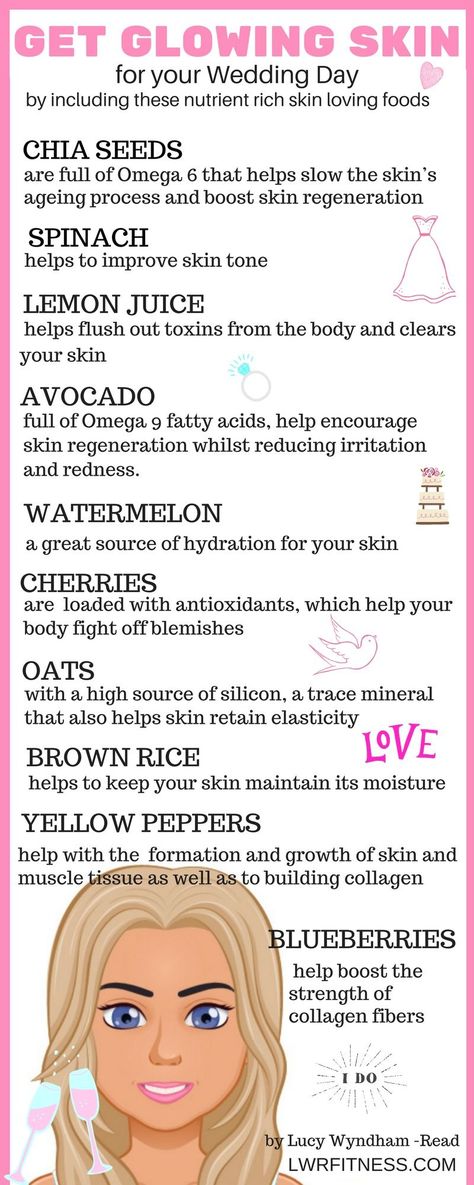 For any Bride-to-be that wants glowing skin and to look perfect on her Wedding Day then these top 10 glowing skin foods will give you that glowing complexion. What you eat will have greater impact that what yo put on your face, so to get gorgeous skin you need to be focusing on have a well balanced diet that have plenty of vitamins and minerals so you can keep the skim plumped up, blemish free and stimulate your collagen. So it is true when they say we are what eat, so focus on eating clean... < Wedding Workout Plan, Skin Foods, Food For Glowing Skin, Skin Diet, Wedding Workout, Skin Care Routine For 20s, Get Glowing Skin, Gorgeous Skin, Improve Skin Tone