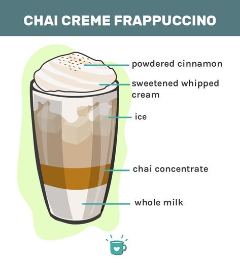 Chai Creme Frappuccino, Creme Frappuccino Recipe, Chai Frappuccino, Tea Concentrate Recipe, Starbucks Chai, Dairy Free Coffee, Homemade Frappuccino, Starbucks Drinks Diy, Frappuccino Recipe