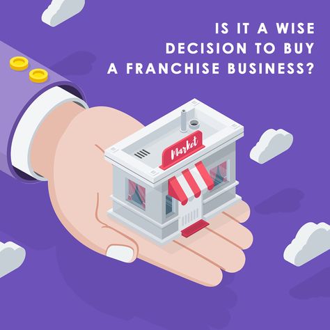 Business Franchise Ideas, Franchise Quotes, Business Startup Ideas, How To Start A Franchise Business, Buying A Franchise Business, Franchise Design, Startup Ideas, Franchise Opportunities, Franchise Business